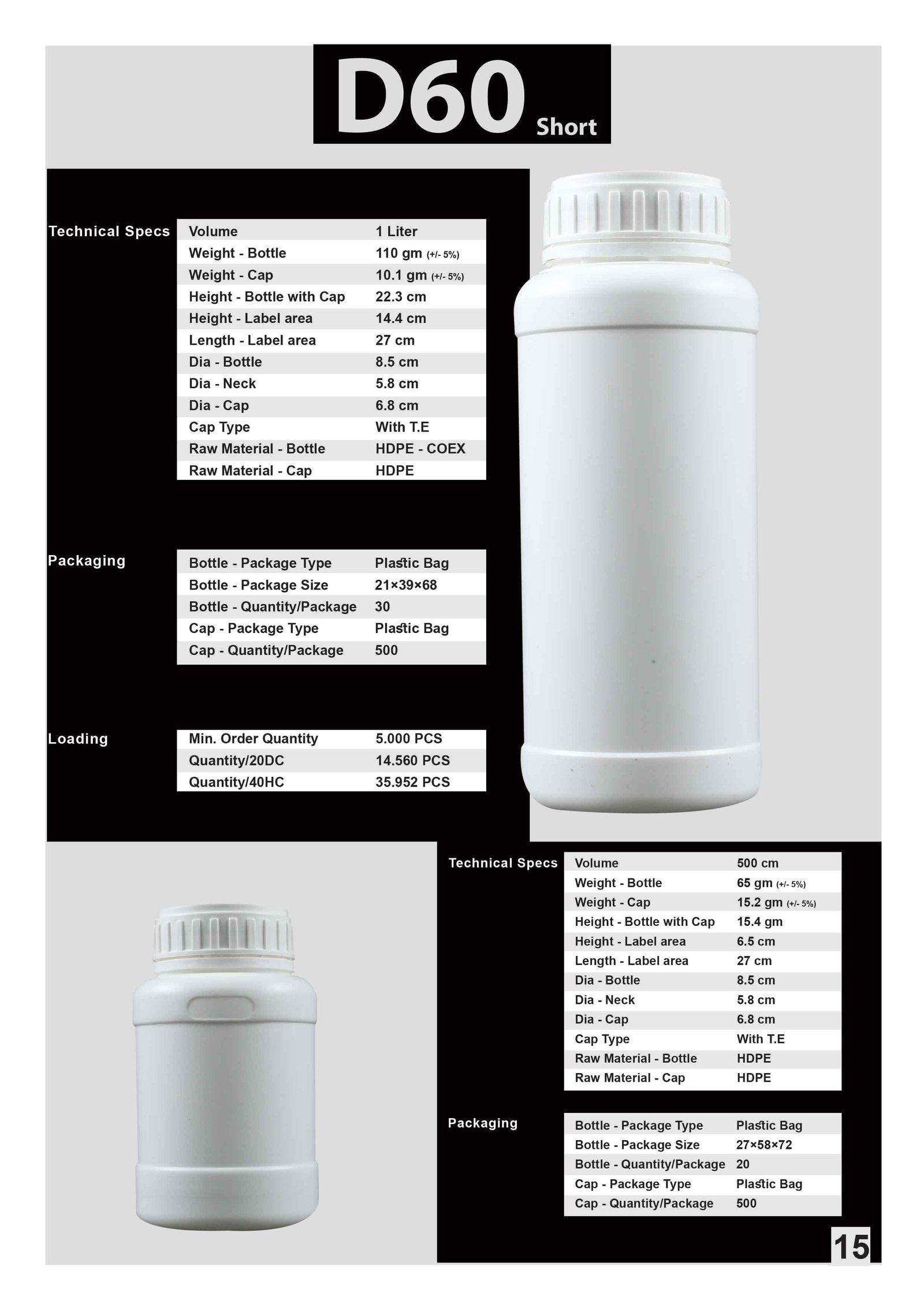 futurepack