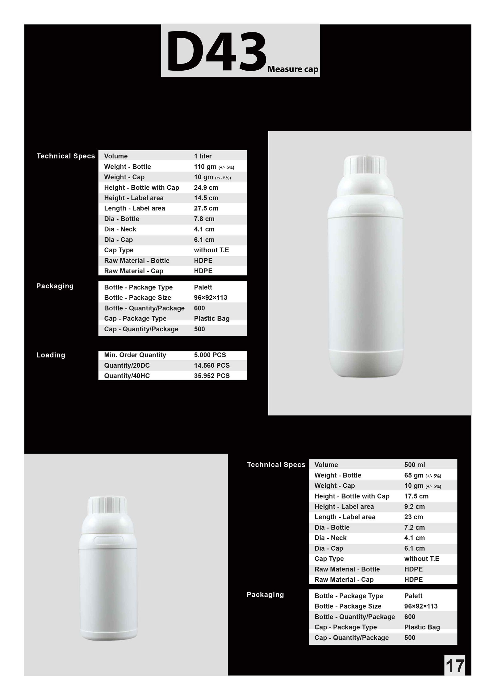 futurepack